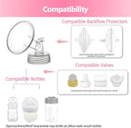 22mm 2 pc Flange Compatible - Image 2
