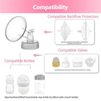 21mm 2 pc Flange Compatible - Image 2