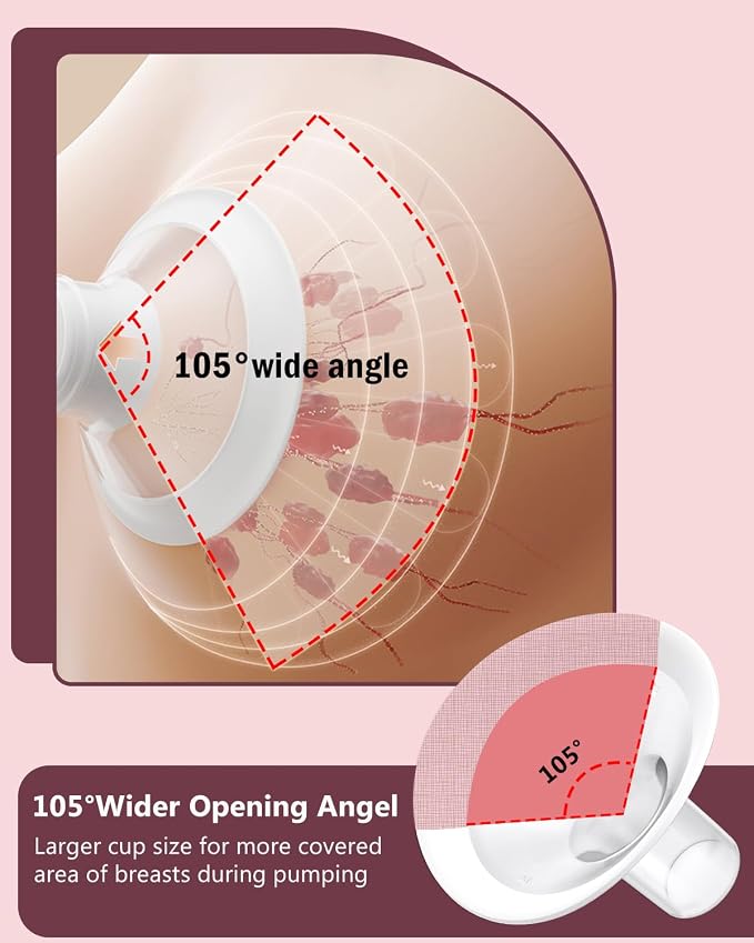 4pc 28mm Oval Flanges Shields Built-in Soft Edges Compatible - Image 6