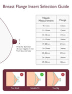 Momcozy Flange Insert 17mm Compatible - Image 6