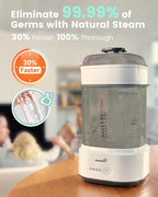 Bottle Sterilizer and Dryer, Compact Electric Steam Baby Bottle Sterilizer - Image 4