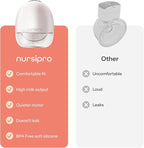 Hands Free Breast Pump - Image 3