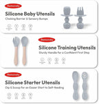Remonda 23-Piece BPA-Free Silicone Baby Feeding Set | Extra Large Suction Plates - Image 6