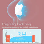 Momcozy Hydrogel Nipple Pads - Image 5