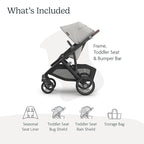UPPAbaby Vista V3 Stroller - Image 2