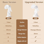 NCVI Manual Breast Pump for Breastfeeding Small Nipple, 20mm Silicone Soft - Image 9