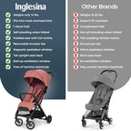 Inglesina Quid³ Stroller, Aurora Pink - Image 8