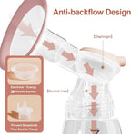 NCVI 8100 Double Electric Breast Pump - Image 5