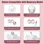6PCS Duckbill Valves Compatible - Image 3