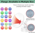 2pcs 25mm Flange Compatible - Image 3