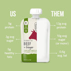Serenity Kids 6+ Months Baby Food Pouches Puree Made - Image 4