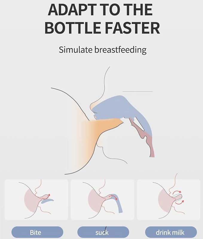 Glass Baby Bottles, Anti Colic Breastfeeding Bottle - Image 5