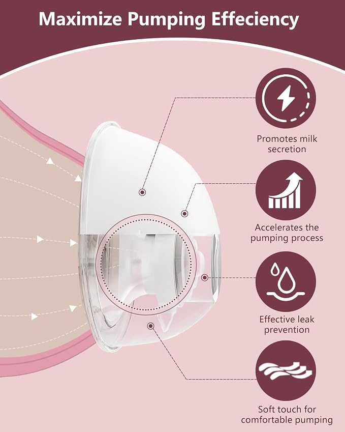 4PC Flange Insert 20mm Compatible - Image 5