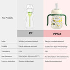 PPSU No Spill Sippy cups, Weighted Straw Toddler Water Bottle - Image 3