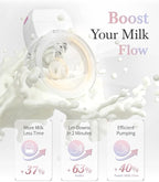 KISSBOBO ABP-1508 Hands Free Breast Pump Wearable - Image 2