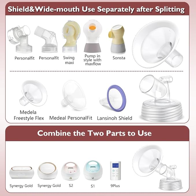 2 Packs 19mm Flange Set, Updated Soft Rim Shield and Wide Mouth Base Connector - Image 3