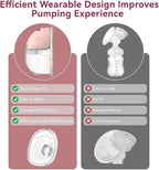 Electric Breast Pump, Portable Milk Extractor - Image 5