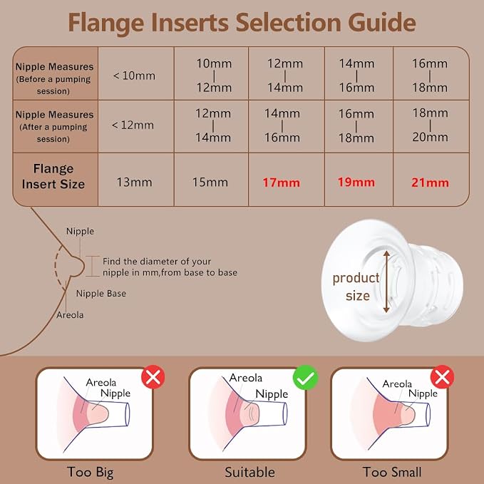 2pcs 17mm Flange Insert Compatible - Image 3