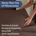 Standard Pillow Cases Set of 8 - Image 5