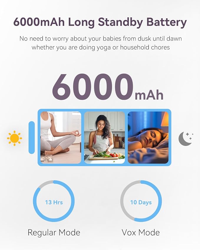 7" Split-Screen Baby Monitor - Image 4