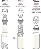 CERES CHILL OG Breastmilk Chiller Bundle - Image 2