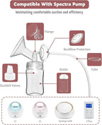 4packs 22mm Full Breast Replacement Pump Parts - Image 2