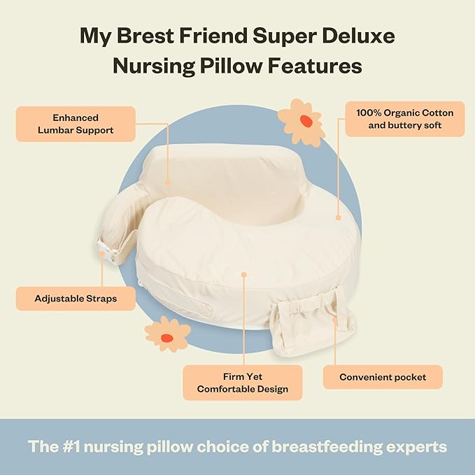 My Brest Friend Super Deluxe Nursing Pillow - Image 6