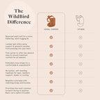 WildBird - Aerial Carrier - 7 to 45 lbs - - Image 4