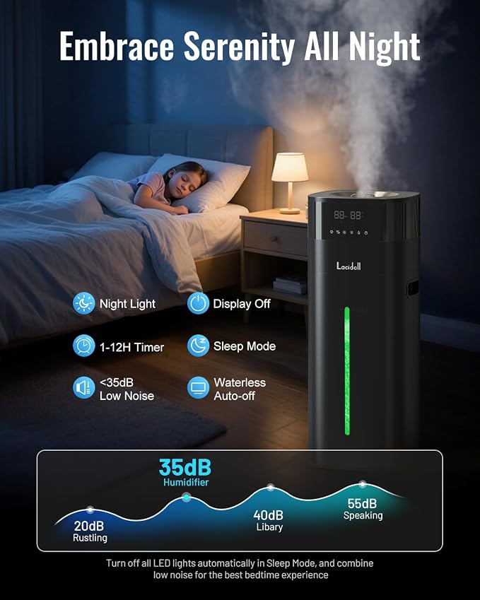 Cool and Warm Mist Humidifier Large Room, 5.3Gal/20L Humidifiers - Image 5