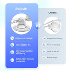 25mm Large Suction Cup for Electric Nipple Corrector - Image 3
