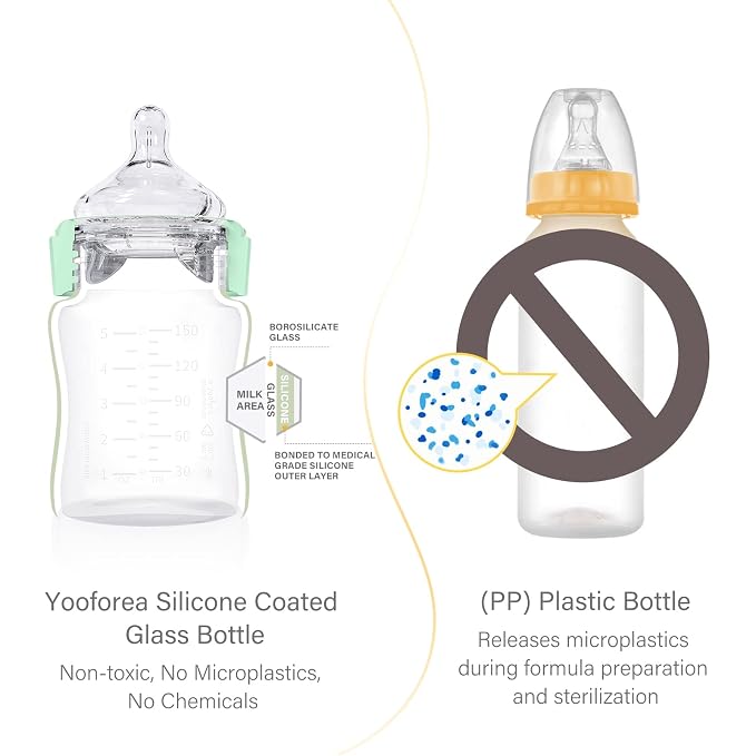 Yooforea Silicone Coated Glass Baby Bottle, 6M+ Fast Flow Nipple I Anti-Colic - Image 3