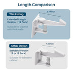 Inaya Cabinet Locks Child Safety Latches - Image 8