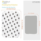 Baby Diaper Changing Pad, 21 5/8" x 31.5" Waterproof Changing Pad Liners 2Pack - Image 2