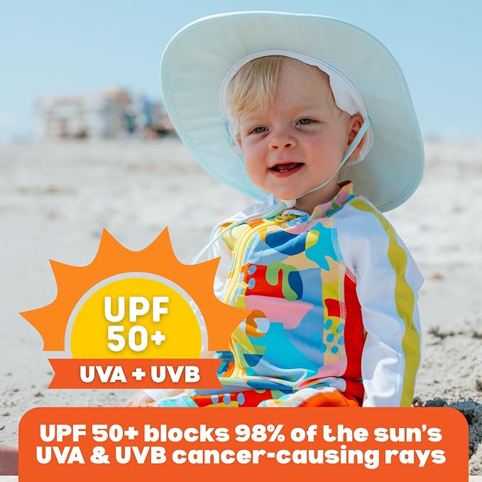 SwimZip Wide Brim Sun Hat | UPF 50+ Protection - Image 4