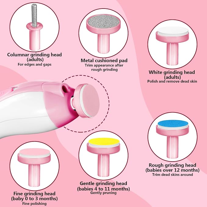 Baby Nail Trimmer Electric, 6 in 1 Rechargeable Baby Nail Clippers Manicure Set - Image 3