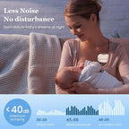 M2 3 in 1 Electric Breast Pump - Image 6