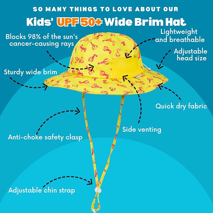 SwimZip Wide Brim Sun Hat | UPF 50+ Protection - Image 3