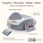 Momcozy CozyPro Nursing Pillow - Image 3