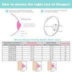19mm Silicone Flange Inserts Compatible - Image 6