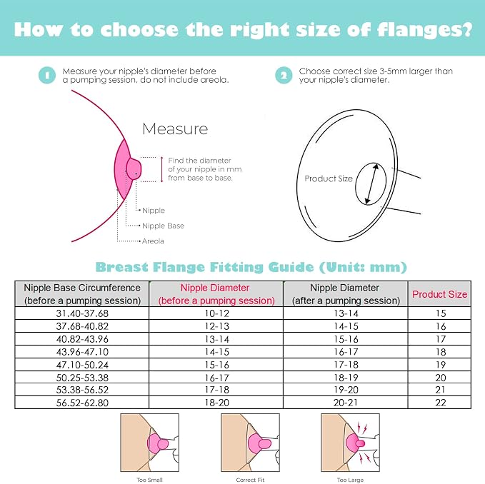 19mm Silicone Flange Inserts Compatible - Image 6
