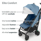 UPPAbaby G-Luxe Umbrella Stroller/Lightweight Design - Image 4