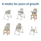 Maxi-Cosi Minla 6-in-1 High Chair - Image 4