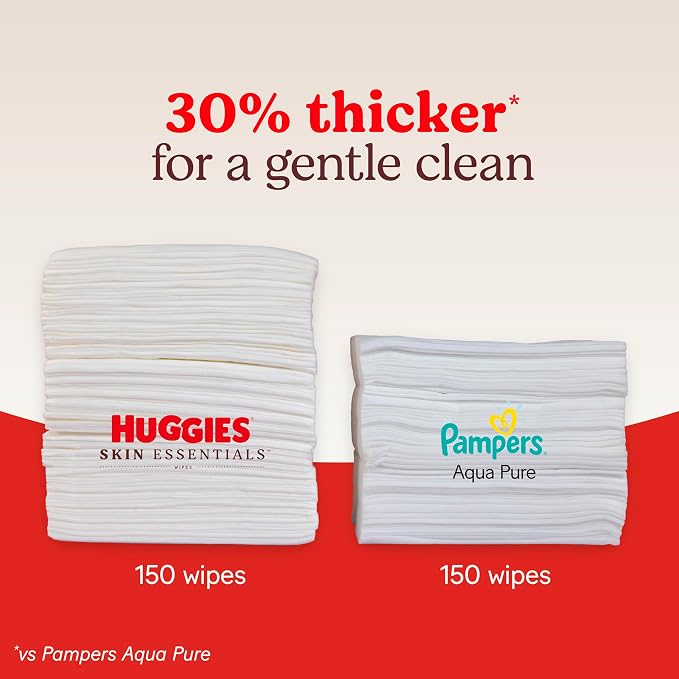 Huggies Skin Essentials Baby Wipes, Hypoallergenic, 99% Water, 15 Flip Top Packs - Image 5