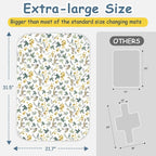 Baby Diaper Changing Pad – 31.5" x 21.5" Extra Large Waterproof Absorbent - Image 3