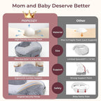 Momcozy CozyPro Nursing Pillow - Image 7