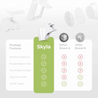 Skyla Homes Magnetic Cabinet Locks Baby Proofing Child Safety - Image 9