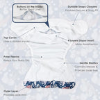 wegreeco Cloth Diapers 5 Pack - Image 3