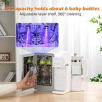 UV Sanitizer and Dryer 6-in- 1 Sanitizing Machine - Image 4