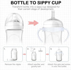 Straw Sippy Cup Conversion Kit for Philips Avent Natural Baby Bottles, Soft top - Image 3
