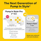 Medla New 2nd Gen Medela Pump in Style Pro Breast Pump, Clinically Proven - Image 6